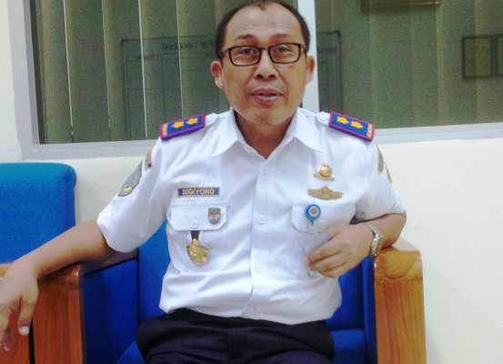 Capt. Sugiyono, M.MTr, M.Mar